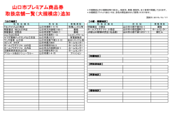 山口市プレミアム商品券 取扱店舗一覧（大規模店）追加 山口市