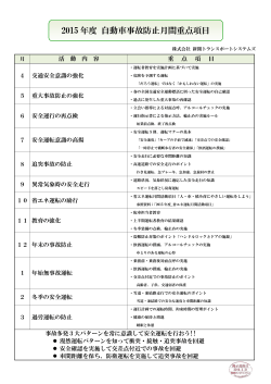 2015年度 自動車事故防止月間重点項目