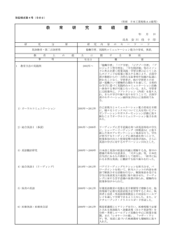 業績一覧 - 神戸山手学園