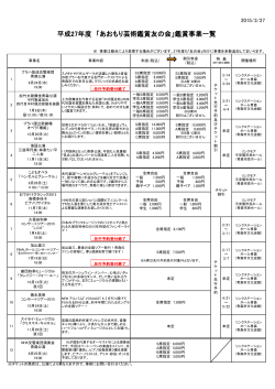 平成27年度 「あおもり芸術鑑賞友の会」鑑賞事業一覧