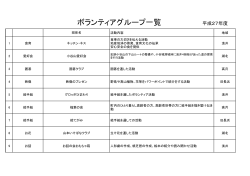 平成27年度 - 社会福祉法人 長浜市社会福祉協議会