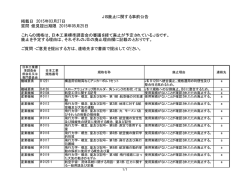 JIS廃止に関する事前公告 これらの規格は