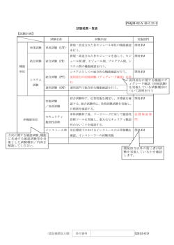 記入例（PDF / 81KB）