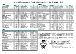 毛呂山町重度心身障害者医療費（窓口払い廃止）指定医療機関一覧表