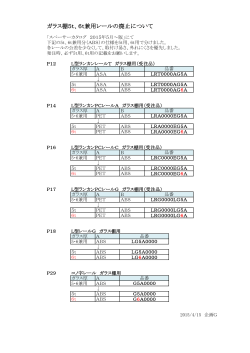 ガラス棚5t、6t兼用レールの廃止について