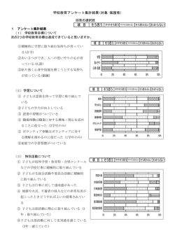 学校教育アンケート集計結果(対象:保護者) 0% 20% 40% 60% 80