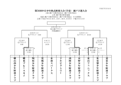 水 野 少 年 野 球 ク ラ ブ 陶 原 少 年 野 球 ク ラ ブ 道 泉 少 年 野 球 ク