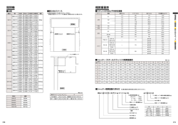 開閉機 概算重