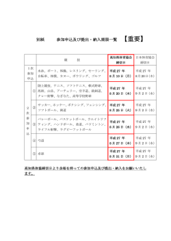 【重要】 - 高知県体育協会
