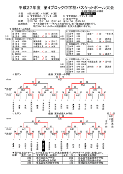 こちら - 板橋区中学校バスケットボール 公式HP