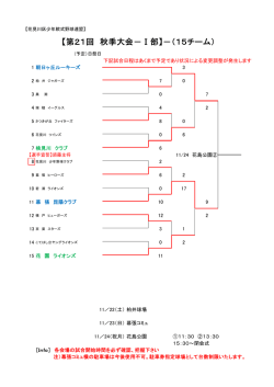 下記試合日程はあくまで予定であり状況による変更調整