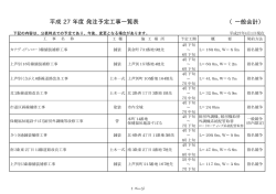 （一般会計） 平成 27 年度 発注予定工事一覧表