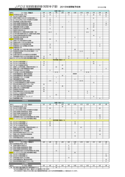 JPDS知的財産研修(知財寺子屋) 2015年度開催予定表