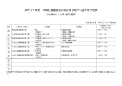 H27_環境配慮委員会付議予定案件（土木課自然公園係）（PDF）