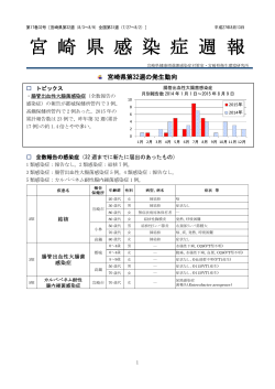 宮崎県感染症週報詳細 平成27年第24週