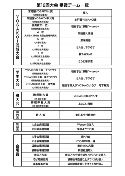 第12回大会 受賞チーム一覧