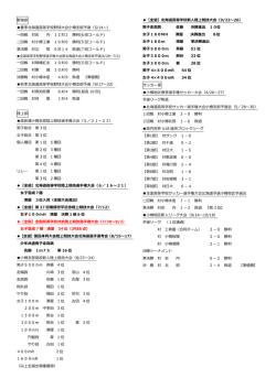 H26部活動大会結果