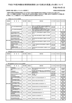 H27.4.1 - 内閣府 沖縄総合事務局