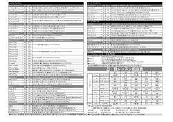 7月タイムスケジュール(裏）はこちら！ - フィットネスクラブ AIM (エイム)