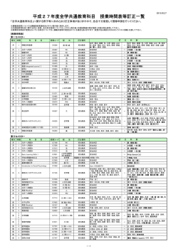H27年度 共通教育科目 授業時間表等訂正一覧