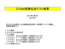 D-Star画像伝送テストの結果