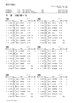 男子100m 予 選 16組1着＋16 1組 2組 3組 4組 5組 6組