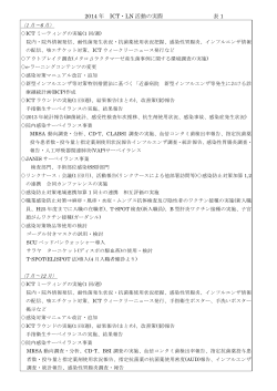 2014 年 ICT・LN 活動の実際 表 1