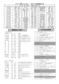 4月号 裏 - 昭島市教育委員会
