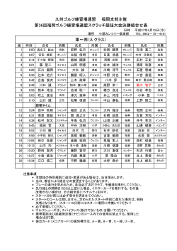 九州ゴルフ練習場連盟 福岡支部主催 第36回福岡ゴルフ練習場連盟