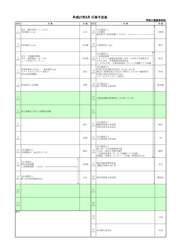 行事予定表 平成27年6月 - 山梨県立甲府工業高等学校