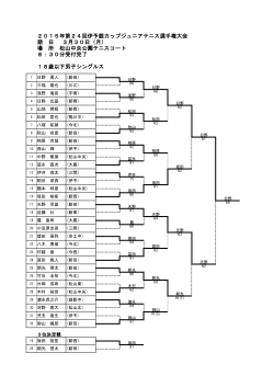 2015年第24回伊予銀カップジュニアテニス選手権大会 期 日 3月30日