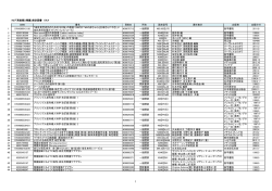 ISBN 書名 資料ID 所在 請求記号 責任表示 出版者 出版日付 1