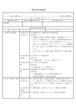 谷 友雄 - 九州共立大学