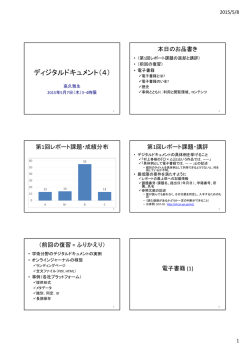 印刷用