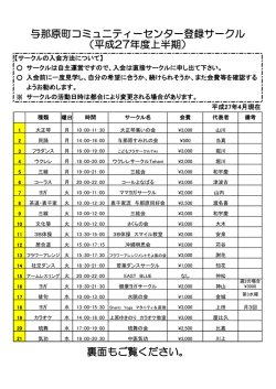 コミュニティセンター登録サークル