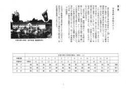 第一回 旧東中野小学校(そのー) 東中野尋常小学校は昭和7 (鋼) 年9月