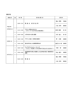 講義日程 講 義 日 回 時 間 冨山 明男 小池 淳司 田浦 俊春 大村 直人 澤