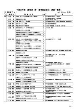 講師・講義科目 - 学校法人旭川荘