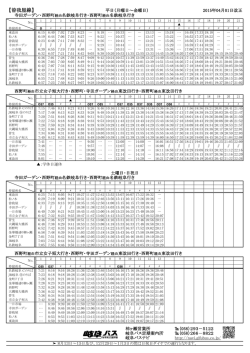 【曽我屋線】