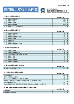 院内掲示する手術件数