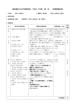 科学と人間生活 - 東京都立大江戸高等学校