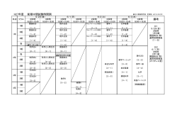 前期中間テスト時間割 - 神奈川県立磯子工業高等学校