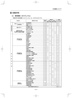 栄養学科