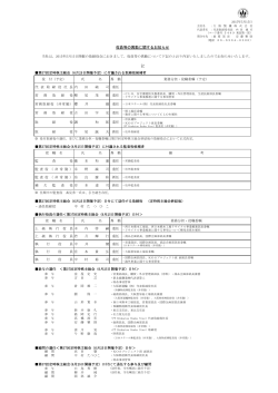 役員等の異動に関するお知らせ 記
