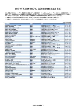 北海道・東北 - クロザリル適正使用委員会