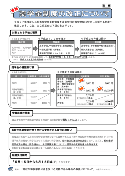 奨学金制度の改正について [PDFファイル／277KB]