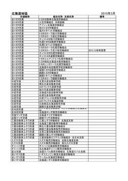 北海道地協 2015年3月