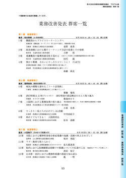 業務改善発表 群席一覧 - 日本精神科看護協会 学術集会サイト