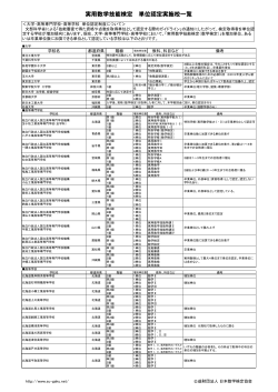 実用数学技能検定 単位認定実施校一覧