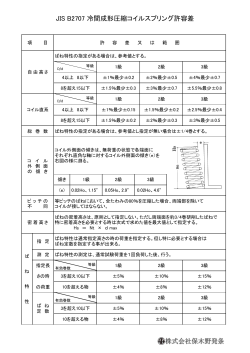 JIS B2707 冷間成形圧縮コイルスプリング許容差